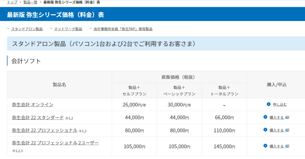 弥生会計値段