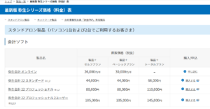 弥生会計値段