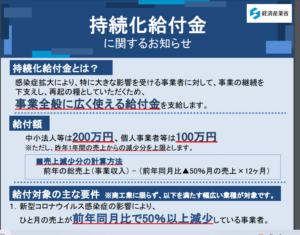 持続化給付金詐欺