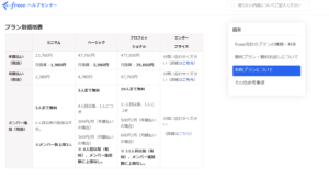 マネーフォワードメンバー追加